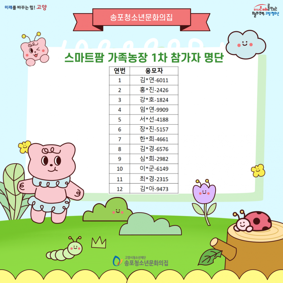 659e4b177841be1e0c91a10d4e0e9908_1747730749_5278.png