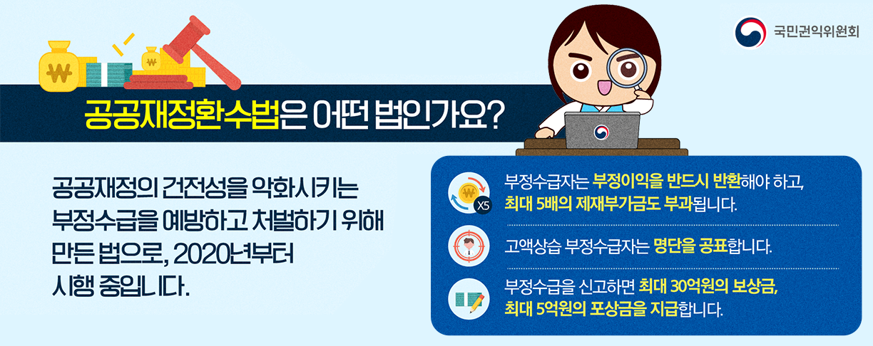 공공재정환수법은 어떤 법인가요?