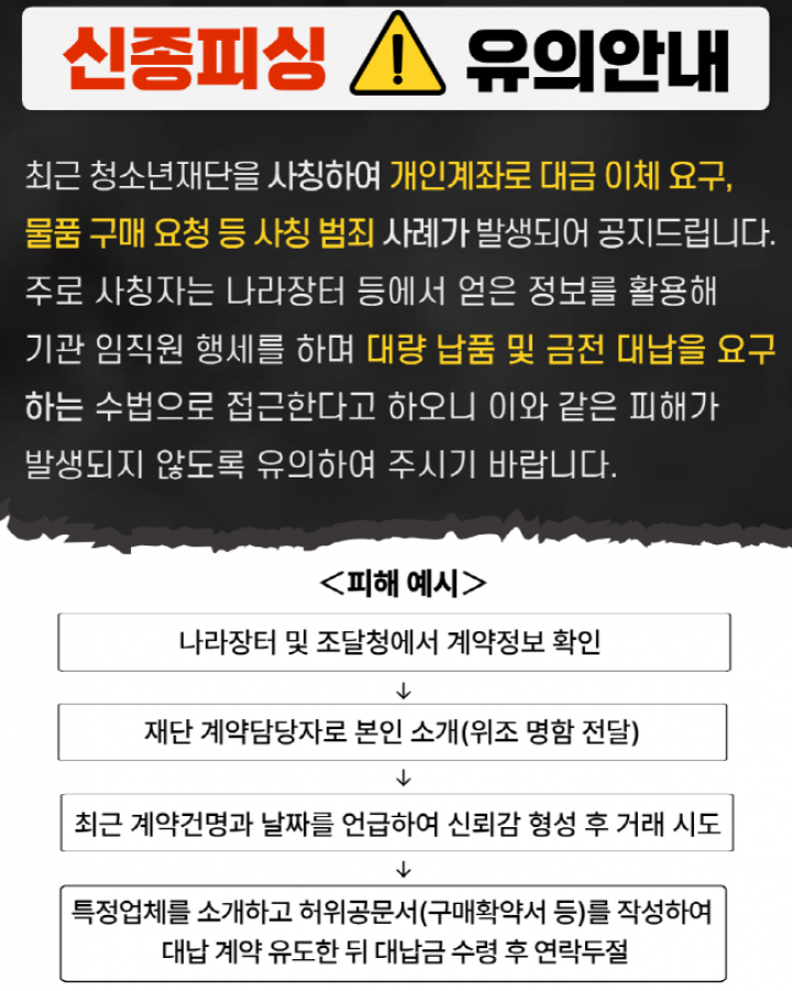 신종피싱