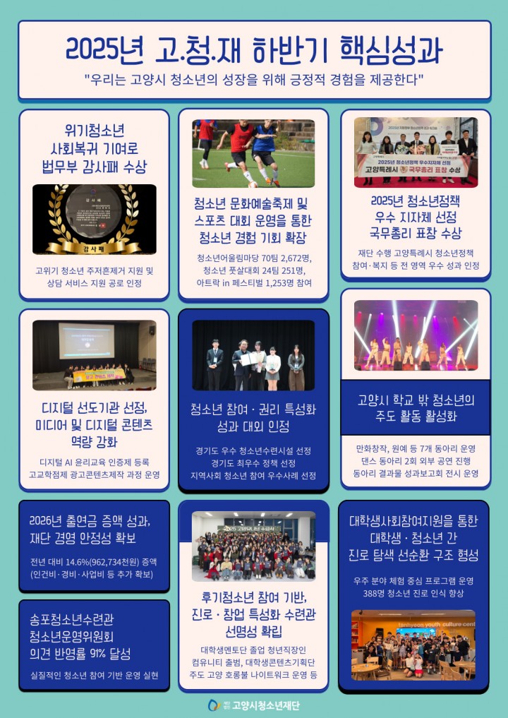 2025년 고.청.재 하반기 핵심성과